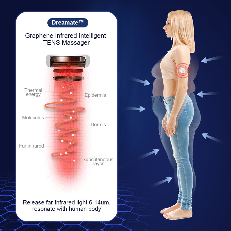 Dreamate™ Graphene Infrared Intelligent TENS Massager