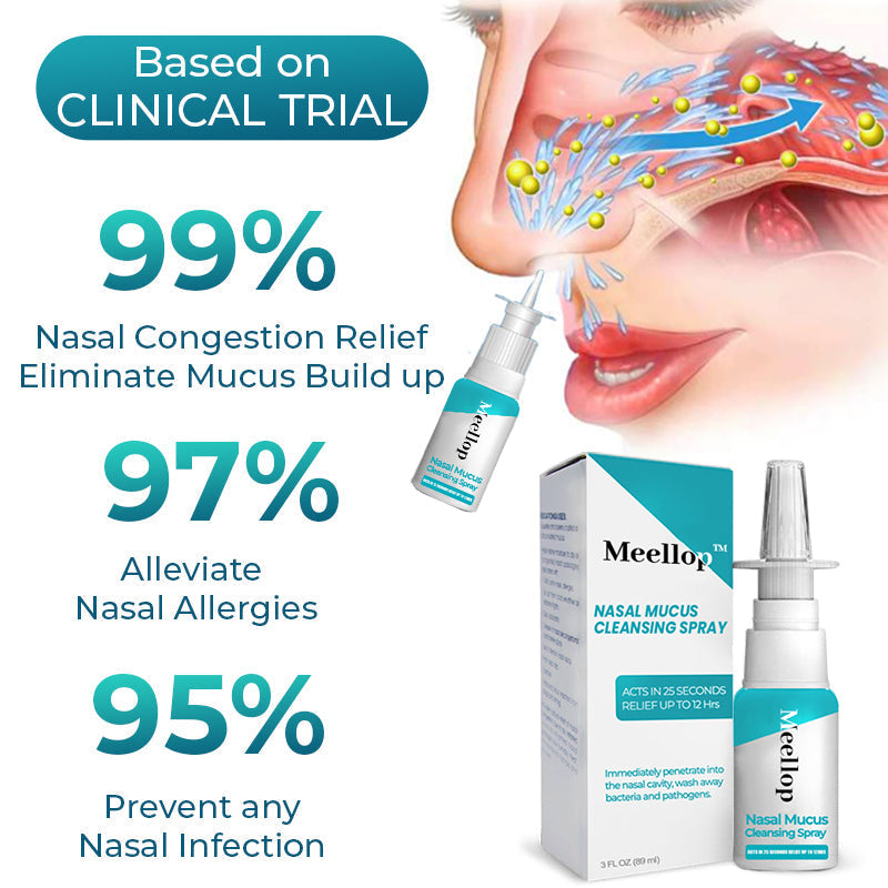 Meellop™ Nasal Mucus Cleansing Spray