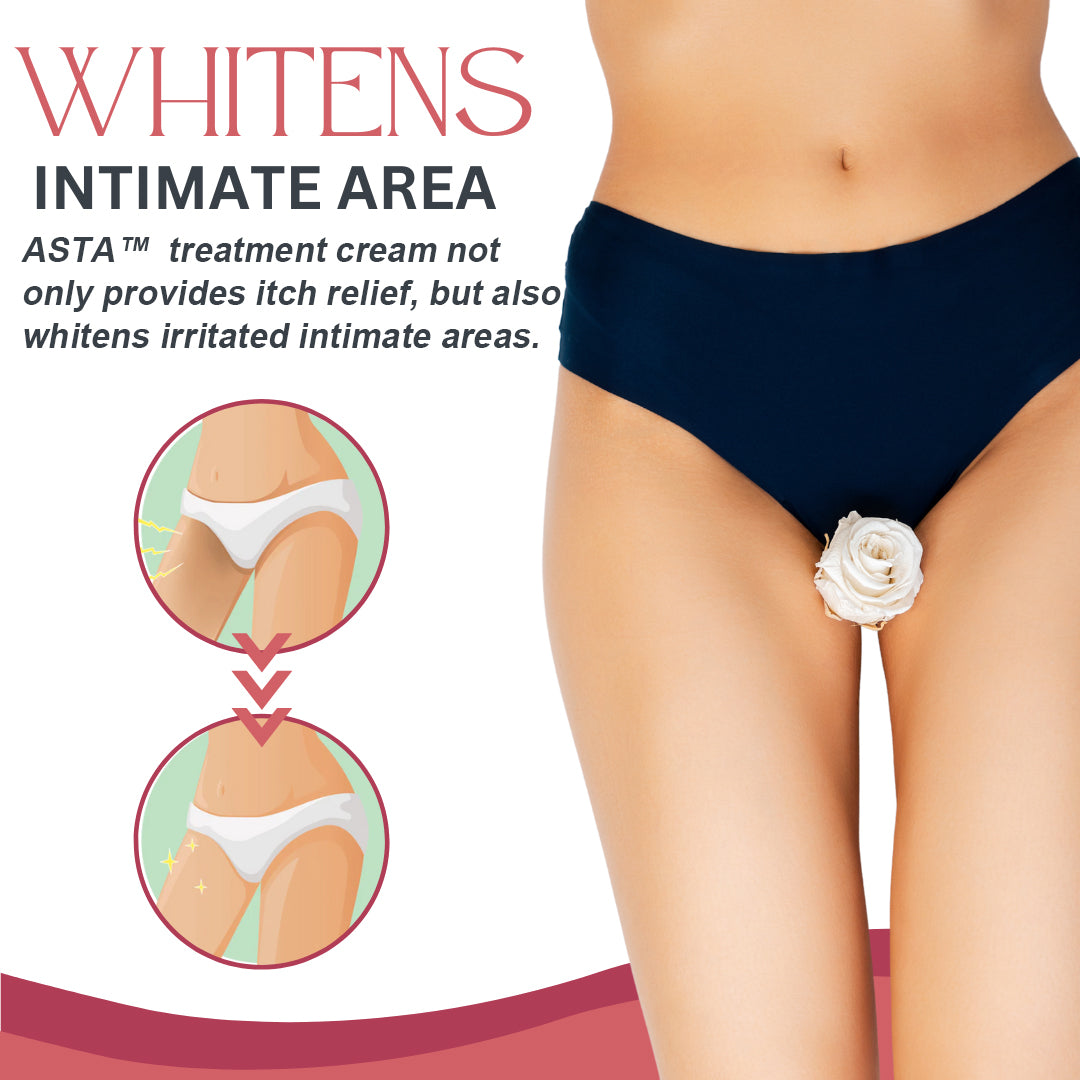 Meellop™ Women's Intimate Treatment Cream