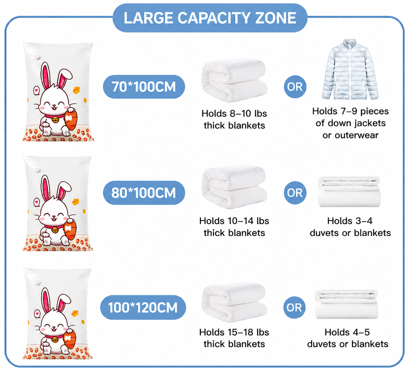 Vacuum Bags — Up to 80% More Space in Your Wardrobe or Suitcase, in Minutes