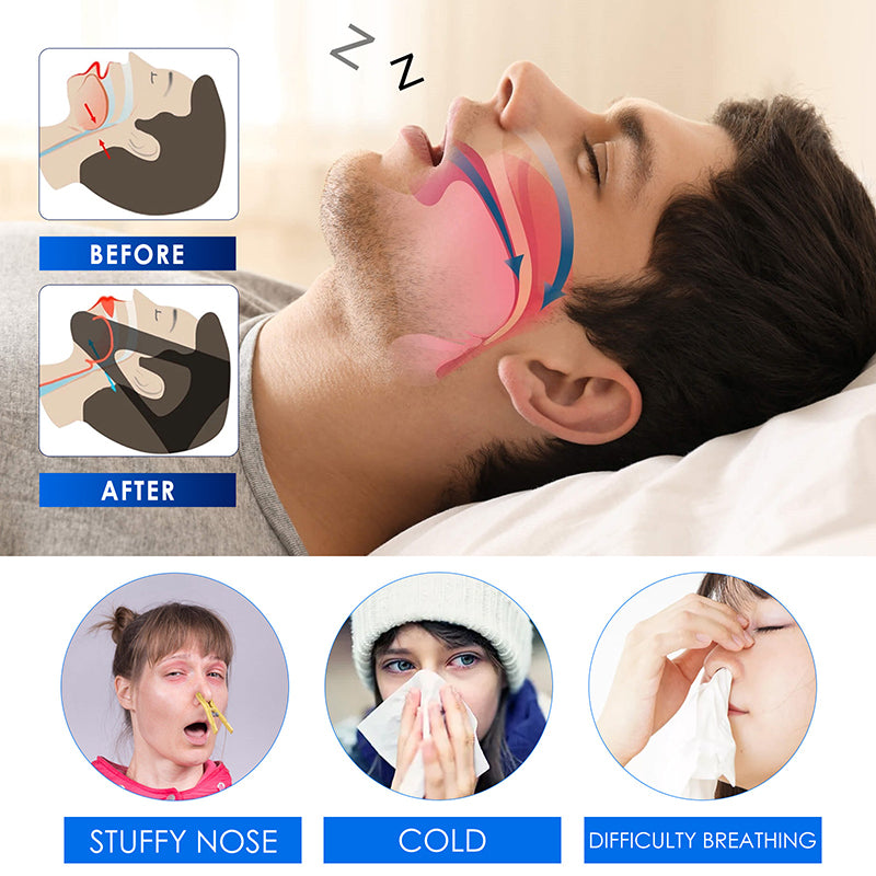 Meellop™ Anti Snoring Spray