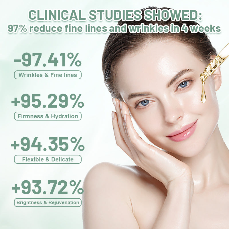 Rerevival™ Collagen Boost Anti Aging Serum