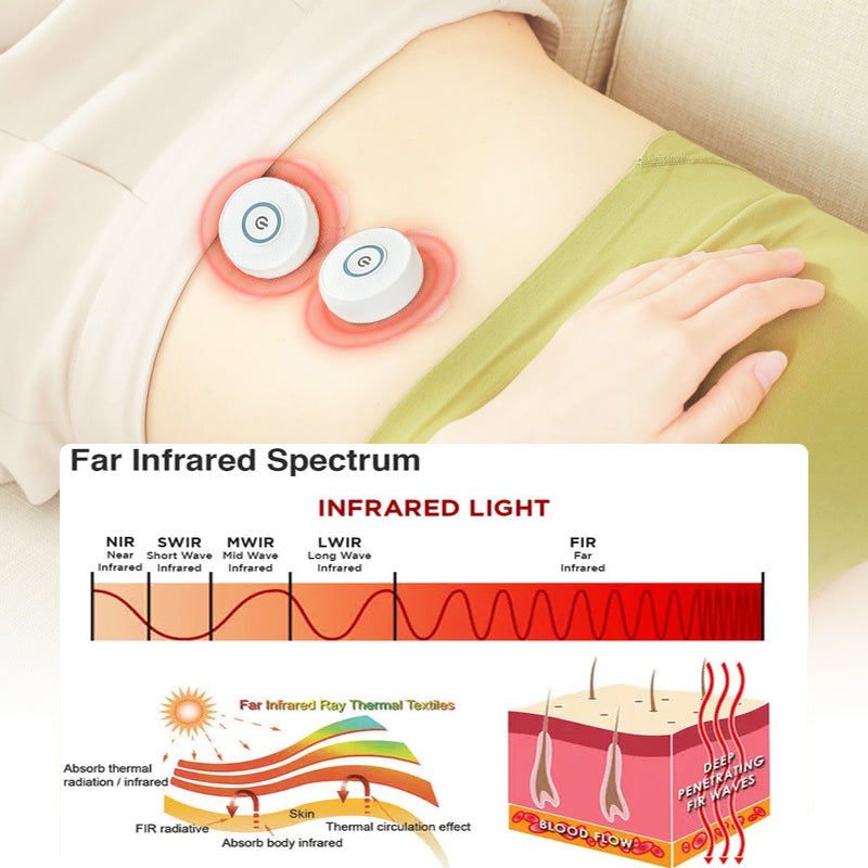 Dreamate™ Graphene Infrared Intelligent TENS Massager