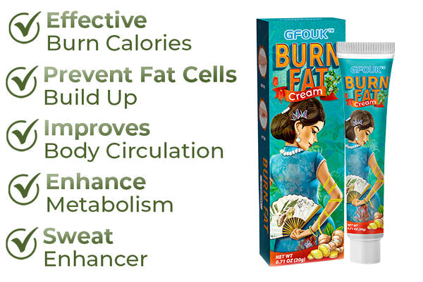 GFOUK™ Slimming and Fat Burning Cream