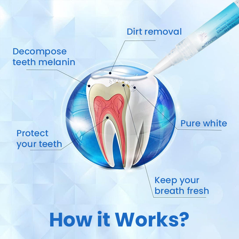 SmileMate™ Teeth Whitening Essence Pen