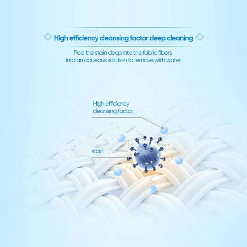 Active Enzyme Laundry Stain Remover - White Shirt Guardian