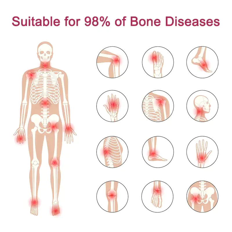 FemiPure™ PRO FlexiCure Joint & Bone Therapy Cream