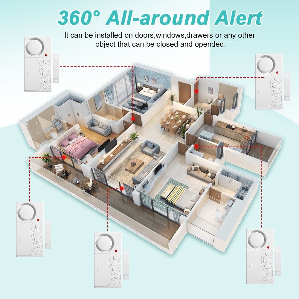 Seurico™ Wireless Fridge window Alarm Door Open