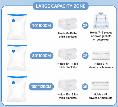Vacuum Bags — Up to 80% More Space in Your Wardrobe or Suitcase, in Minutes