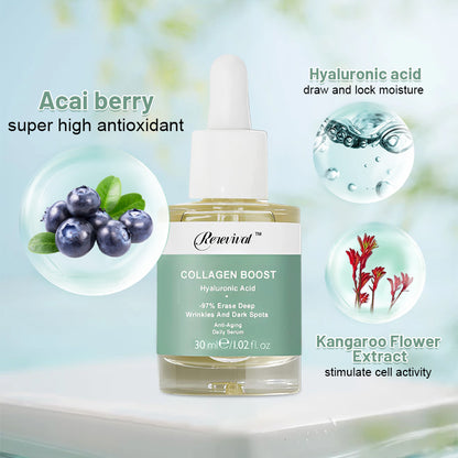 Rerevival™ Collagen Boost Anti Aging Serum
