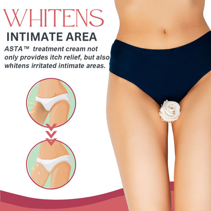 Meellop™ Women's Intimate Treatment Cream