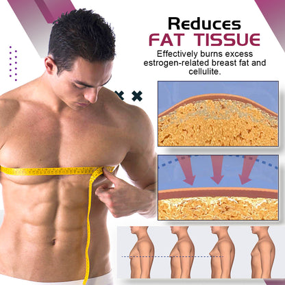 Fivfivgo™ Gynecomastia Reduction Spray