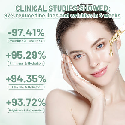 Rerevival™ Collagen Boost Anti Aging Serum