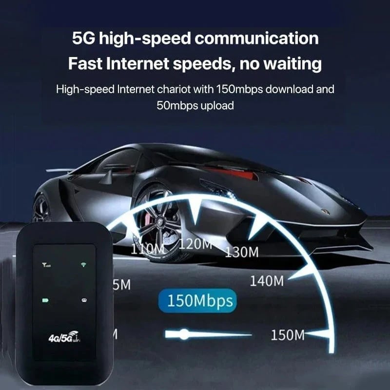 💥Today's Promotion-[SAVE 49% OFF]--- Wireless Portable WiFi Mobile Broadband