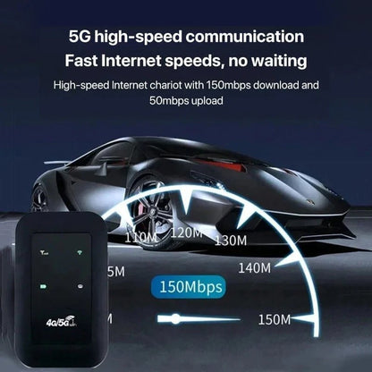 💥Today's Promotion-[SAVE 49% OFF]--- Wireless Portable WiFi Mobile Broadband