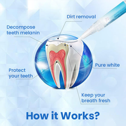 SmileMate™ Teeth Whitening Essence Pen