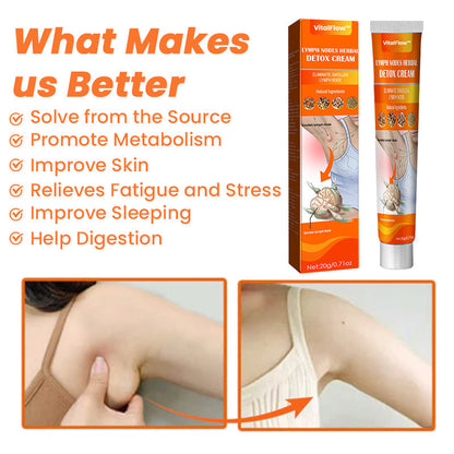 VitalFlow™ Herbal Lymphatic Detox Cream