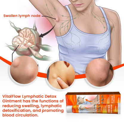 VitalFlow™ Herbal Lymphatic Detox Cream