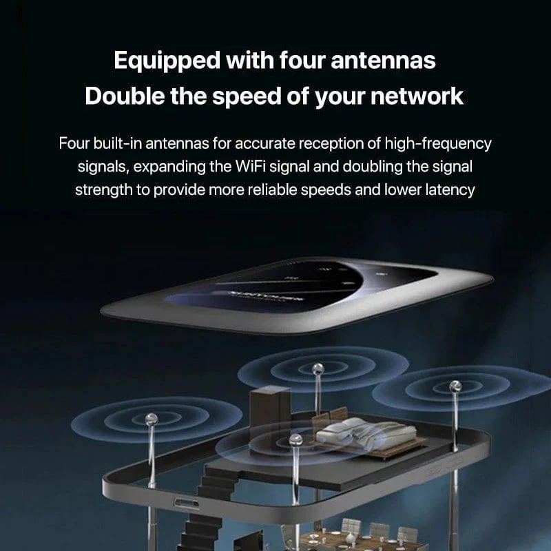💥Today's Promotion-[SAVE 49% OFF]--- Wireless Portable WiFi Mobile Broadband