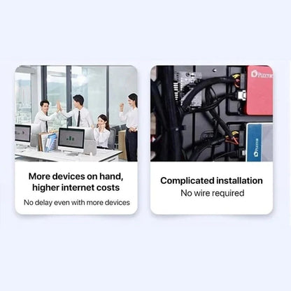 💥Today's Promotion-[SAVE 49% OFF]--- Wireless Portable WiFi Mobile Broadband
