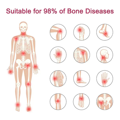 FemiPure™ PRO FlexiCure Joint & Bone Therapy Cream