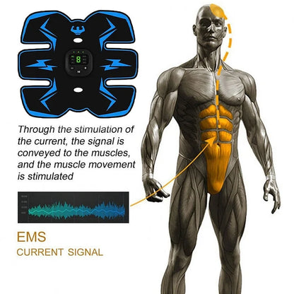 🔥SPECIAL OFFER🔥 Tactical-X ABS Stimulator