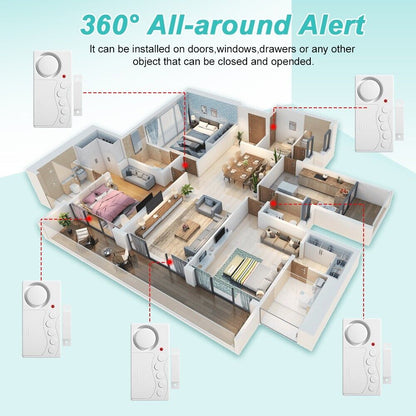 Seurico™ Wireless Fridge window Alarm Door Open